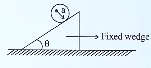 A disc having radius 'a' is rolling on an inclined plane as shown in figure. If acceleration of disc 2/b g sin(theta) then find b