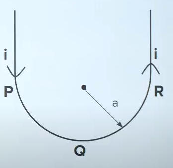 In figure shown U-shaped wire a current i is flowing as shown. Section PQR is a semicircle of radius a.If O is origin then find magnetic field at O