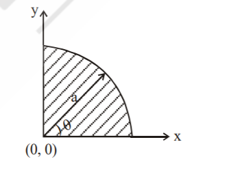 The diagram shows a quarter disc having uniform mass distribution. If coordinate of center of mass is (xa/(3 pi),xa/(3pi)) then x =