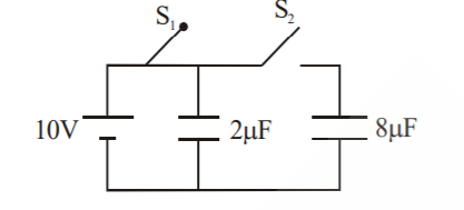 A 2 mu F capacitor is charged with 10 volt cell. Now cell is removed and this capacitor is connected with uncharged 8 mu F capacitor. Find out final charge on 8 mu F capacitor.