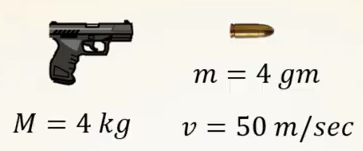 A gun of mass 4 kg initially at rest fires a bullet of mass 4g with a speed of 50m/s as seen by an observer on ground. Find the impulse on bullet and recoil speed of the gun.