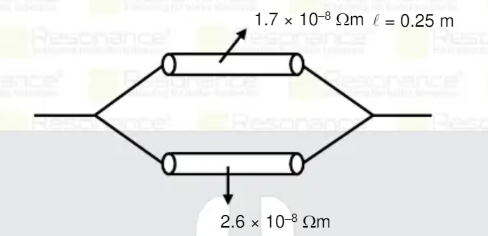 Two rods of length 0.25 and area 3 mm^2 are connected as shown in figure and their resistivities are 1.7 x 10^-8 Omega m Find equivalent resistance
