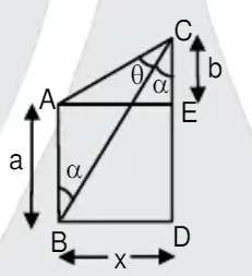 In the given figure ,If angleACB=theta and tan theta=1/2 then the relation between x , a , and b is