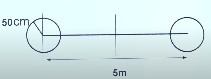 Two spheres are of same mass 20kg and same radius 50cm connected of two ends of a rod of negligible mass. Find moment of inertia which is perpendicular to rod and passing through the midpoint of rod. Distance between sphere is 5m.