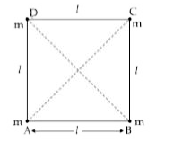 Four equal masses, m each are placed at the corners of a square of length (l) as shown in the figure. The moment of inertia of the system about an axis passing through A and parallel to DB would be: