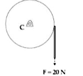 Consider a 20 kg uniform circular disk of radius 0.2 m. It is pin supported at its center and is at rest initially. The disk is acted upon by a constant force F= 20 N through a massless string wrapped around its periphery as shown in the figure      Suppose the disk makes n number of revolutions to attain an angular speed of 50 rad s^(-1).  The value of n, to the nearest integer, is