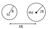 Suppose two planets (spherical in shape) of radii R  and 2R, but mass M and 9 M respectively have a  centre to centre separation 8 R as shown in the  figure. A satellite of mass 'm' is projected from the  surface of the planet of mass 'M' directly towards  the centre of the second planet. The minimum  speed 'v' required for the satellite to reach the  surface of the second planet is sqrt((a)/(7) (GM)/(R ))  then the  value of 'a' is .       [Given : The two planets are fixed in their  position]
