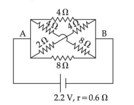 दिए गये चित्र में सेल का वि.वा.बल 2.2 V तथा आन्तरिक प्रतिरोध 0.6 Omega है। पूरे परिपथ में क्षय शक्ति की गणना कीजिए।