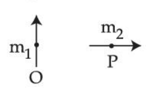 1Am^(2) चुम्बकीय आर्घूण वाले दो चुम्बकीय द्विध्रुव m(1) तथा m(2) क्रमश: बिन्दु O तथा P पर रखे हैं। O तथा P के बीच दूरी 1 मीटर है। द्विध्रुव m(1) के उपस्थिति में द्विध्रुव m(2) द्वारा अनुभव किये गये बल आघूर्ण की गणना कीजिए। बल  आघूर्ण ‌‌‌‌ xx 10^(-7)Nm है।