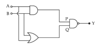 In the following logic circuit the sequence of the inputs A, B are (0, 0), (0,1), (1, 0) and 1, 1). The output Y for this sequence will be :