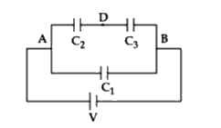 Three capacitors C (1) =2 mu F, C (2)  6 mu F and C (3) = 12 mu Fare connected as shown in figure. Find the ratio of the charges on capacitors C (1), C (2) and C (3)  respectively :
