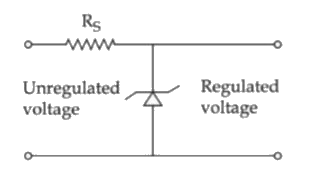 A zener diode of power rating 2 W is to be used as a voltage regulator. If the zener diode has a breakdown of 10 V and it has to regulate voltage fluctuated between 6 V and 14 V, the value of R(S) for safe operation should be  Omega.