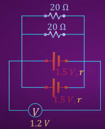 For the circuit shown in the figure if voltmeter reads 1.2V then find value of r