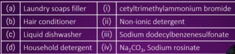 Match the following ?