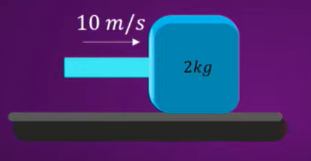 Water flowing through a nozzle of cross section area 1 cm^2 strikes a 2kg block at 1kg/s rate as shown. If water flow comes to rest immediately after striking the block then initial acceleration of block is
