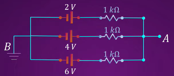 For the circuit shown below potential difference across point A and B is