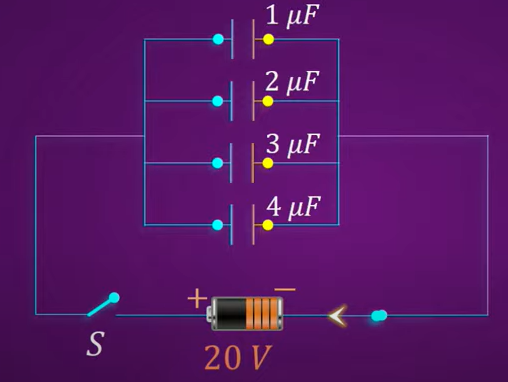 In circuit as shown if switch S is closed, find the total charge flown through the switch