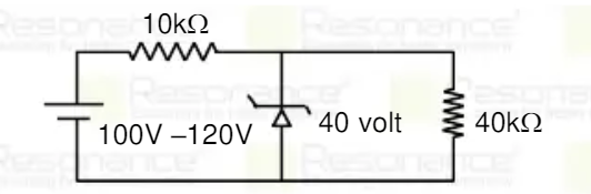 Maximum current through zener diode will be