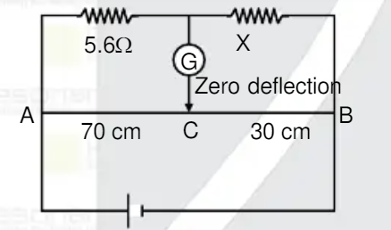 Cross section area of wire AB is uniform. Zero deflection in galvanometer is found at point C. Find X