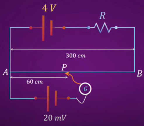 In a potentiometer setup shown point P is point of null deflection. If wire AB has a resistance of 20ohm then value resistance R is