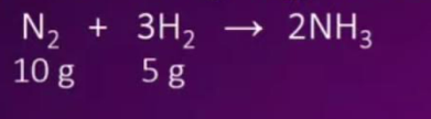 Find the limiting reagent and moles of NH3 produced .