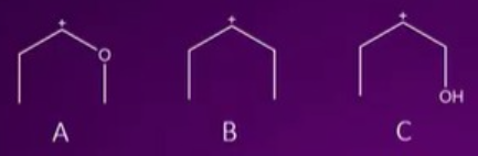 Stablity of carbocation