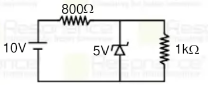 Determine current in for the circuit below current through zener diode.