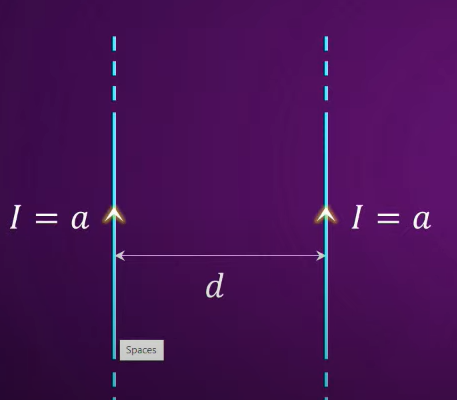 Two parallel wires carry same magnitude current that is a. Distance between two wires is given d. The force per unit length experienced by wires (in 10^-7 N/m) is equal to ......... (a = 1A, d = 4cm)
