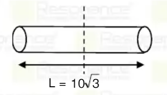 Find radius of gyration about an axis passing through midpoint of thin rod (L=10sqrt(3))