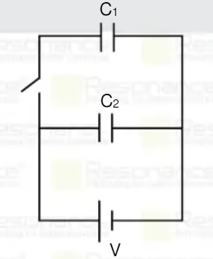 In the circuit containing two capacitor and battery as shown in figure. Initially switch was closed, then energy of system is E1. Now switch is opened and dielectric of K=5 is inserted between the plate of both capacitor. Energy of system is E2. If C1 = C2 =C. Determine ration of E1:E2