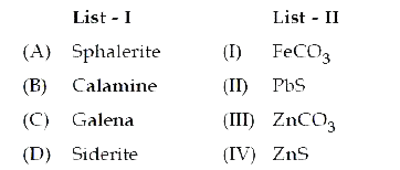 Match List - I with List - II :       Choose the most appropriate answer from the options given below: Question: