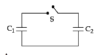 Two capacitors having capacitance C(1) and C(2) respectively are connected as shown in figure. Initially, capactiro C(1) is charged to a potential difference V volt by a battery. The battery is then removed and the charged capacitor C(1) is now connected to uncharged capacitor C(2) by closing the switch S. The amount of charge on the capacitor C(2), after equilibrium, is :