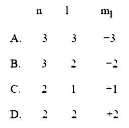 Consider the following set of quantum numbers .         The number of correct sets of quantum numbers is   .