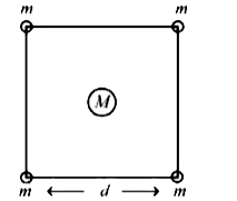 Four point masses each of mass m are placed at corners of square of side d and a mass M is placed at centre. The gravitational potential energy of system is