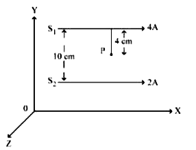 Two long parallel consuctors S(1) and S(2) are separated by a distance 10 cm and carrying of 4A and 2A respectively . The conductors are placed along x axis in X-Y plane . There is a point P located between the conductors (as shown in figure ).   A charge particle of 3pi coulomb is passing through the point P with velocity vec(v) = (2hat(i)+3hat(j))m/s , where hat(i) & hat(j) represents unit vector along x & y axis respectively .   The force acting on the charge particle is 4pi xx 10^(-5) (-xhat(i) +2hat(j))N . The values of x is :