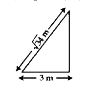 Asqrt(34) m long ladder weighing 10 kg leans on a frictionless wall. Its feet rest on the floor 3m away from the wall as shown in the figure. If F(f) and F(w) are the reaction forces of the floor and the wall, then ratio of F(w)//F(f) will be :   (Use g=10m//s^(2))