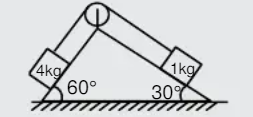 There are two blocks system as shown in the figure placed on a fixed smooth inclined surface. Given that the mass of pulley and rope is negligible. Find the tension in the string.