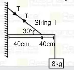 A massless rod is arranged as shown. Find tension in string - 1.