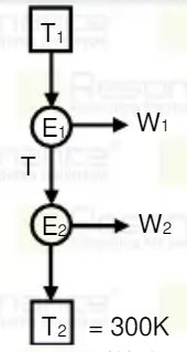 The series sequence of two Engine E1 and E2 shown in figure.T1 = 600 K and T2 = 300 K. It is given that both the engines working on Carnot principle have same efficiency. Then temperature T at which exhaust of E1 is feed into E2 is equal to 300 sqrt (n) K. Value of n is equal:
