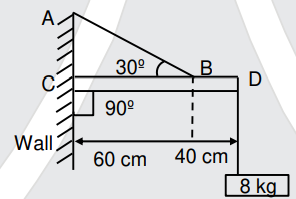 An object of mass 8 kg is hanging from one and of a uniform rod CD of mass 2 kg and length 1m pivoted at its end C on a vertical wall as shown in figure. It is supported by a cable AB such that the system is in equilibrium. The tension in the cable is : (Take g = 10 m/s^2 )