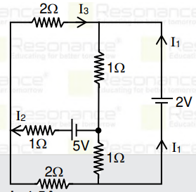 In the following circuit,the magnitude of current I(1),is A