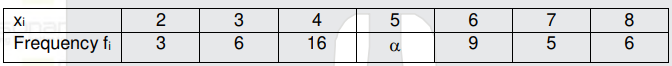 If the variance of the frequency distribution.   is 3, then alpha is equal to .