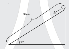 A solid cylinder is released from rest from the top of an inclined plane of inclination 30^(@) and length 60cm. If the cylinder rolls without slipping,its speed upon reaching the bottom of the inclined plane is ms^(-1).
