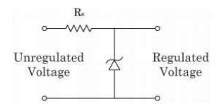 A zener diode of power rating 1.6 W is to be used as voltage regulator.If the zener diode has a breakdown of 8 V and it has to regulate voltage fluctuating between 3 V and 10 V.The value of resistance Rs for safe operation of diode will be