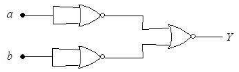 The logic performed by the circuit shown in figure is equivalent to: