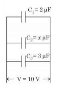 In the given figure the total charge stored in the combination of capacitors is 100 muC. The value of x is.