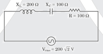 In the given circuit,ms value of current (Ims) through the resistor R is
