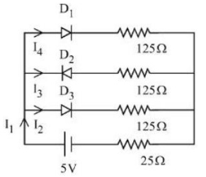 If each diode has a forward bias resistance of 25 Omega in the below circuit,     Which of the following options is correct?