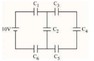 In the given circuit, C1=2muF, C2=0.2muF, C3=2muF, C4=4muF, C5=2muF,C6=2muF.The charge stored on capacitor C4 is mu C.
