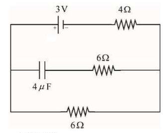 In the network shown below, the charge accumulated in the capacitor in steady state will be: